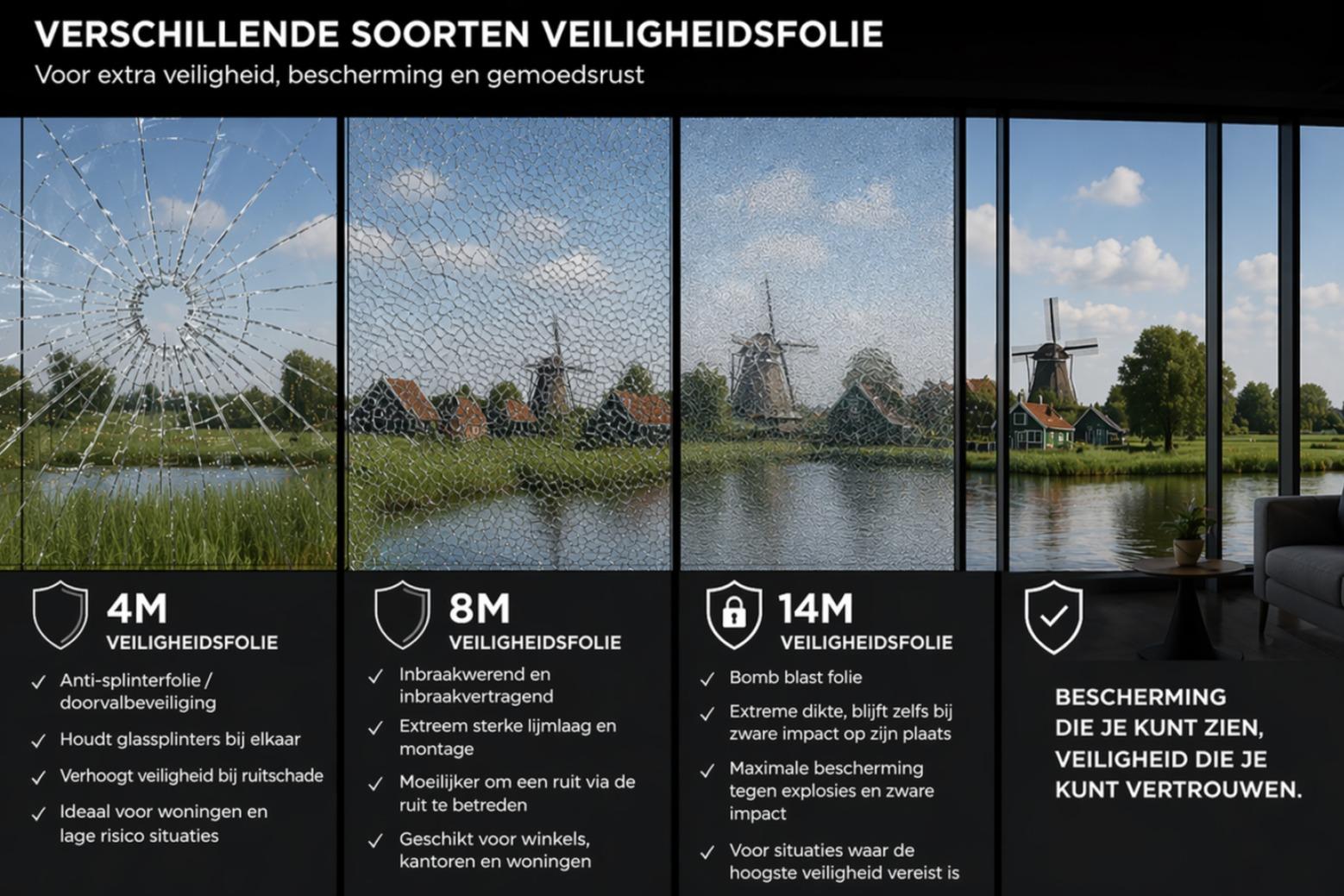 veiligheidsfolie-gebouw-soorten-glasstinting-breda