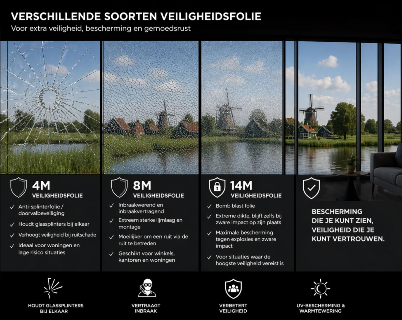 veiligheidsfolie-gebouw-soorten-glasstinting-breda
