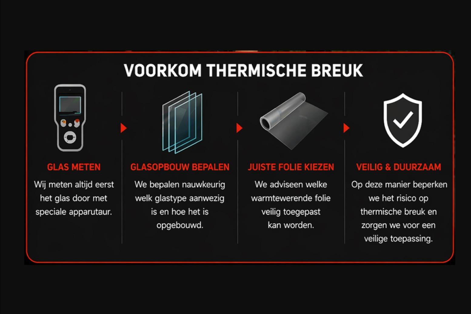 Voorkom-thermische-breuk-glasstinting-breda